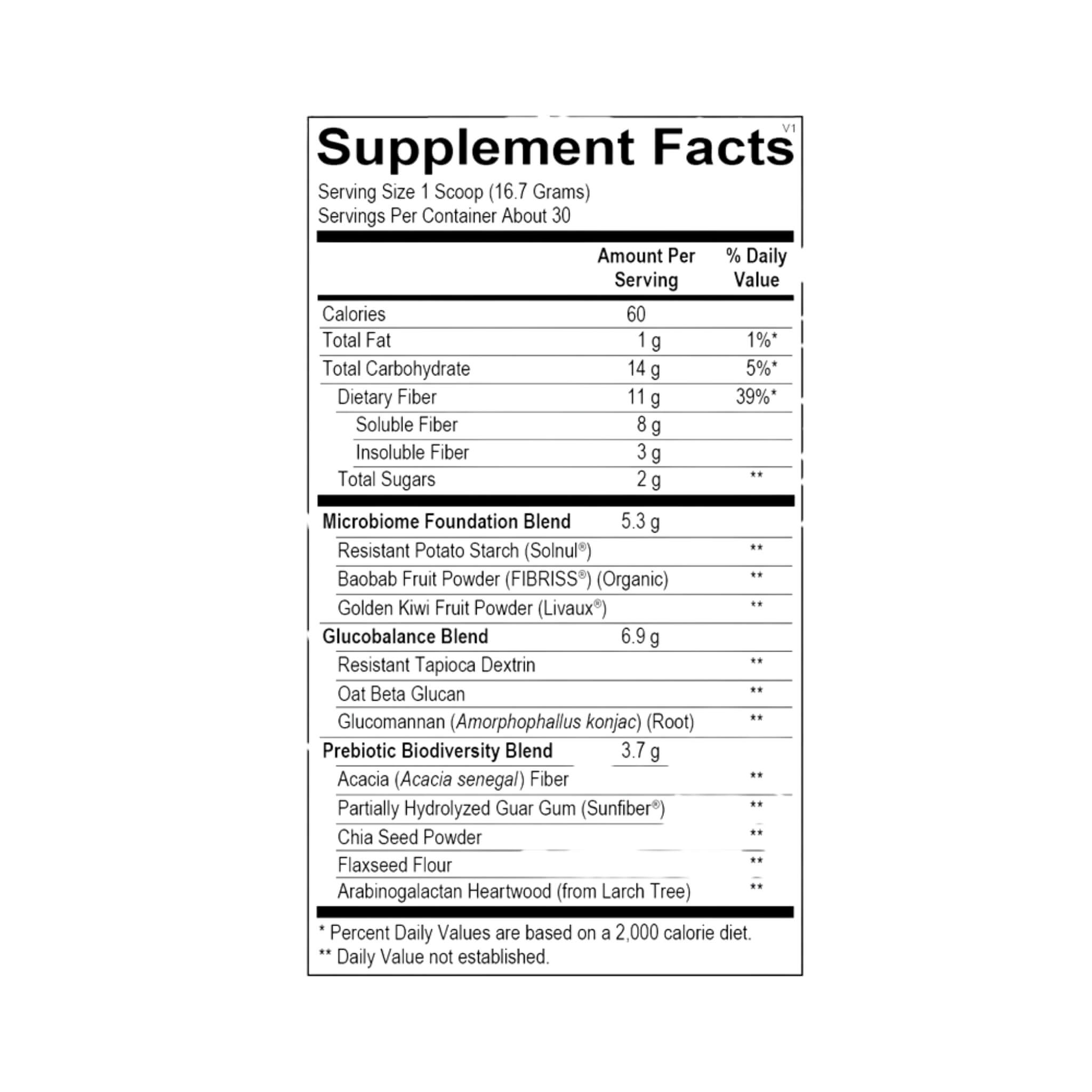 Fiber MGP – 17.67 oz (30 Servings) by Ortho Molecular Products
