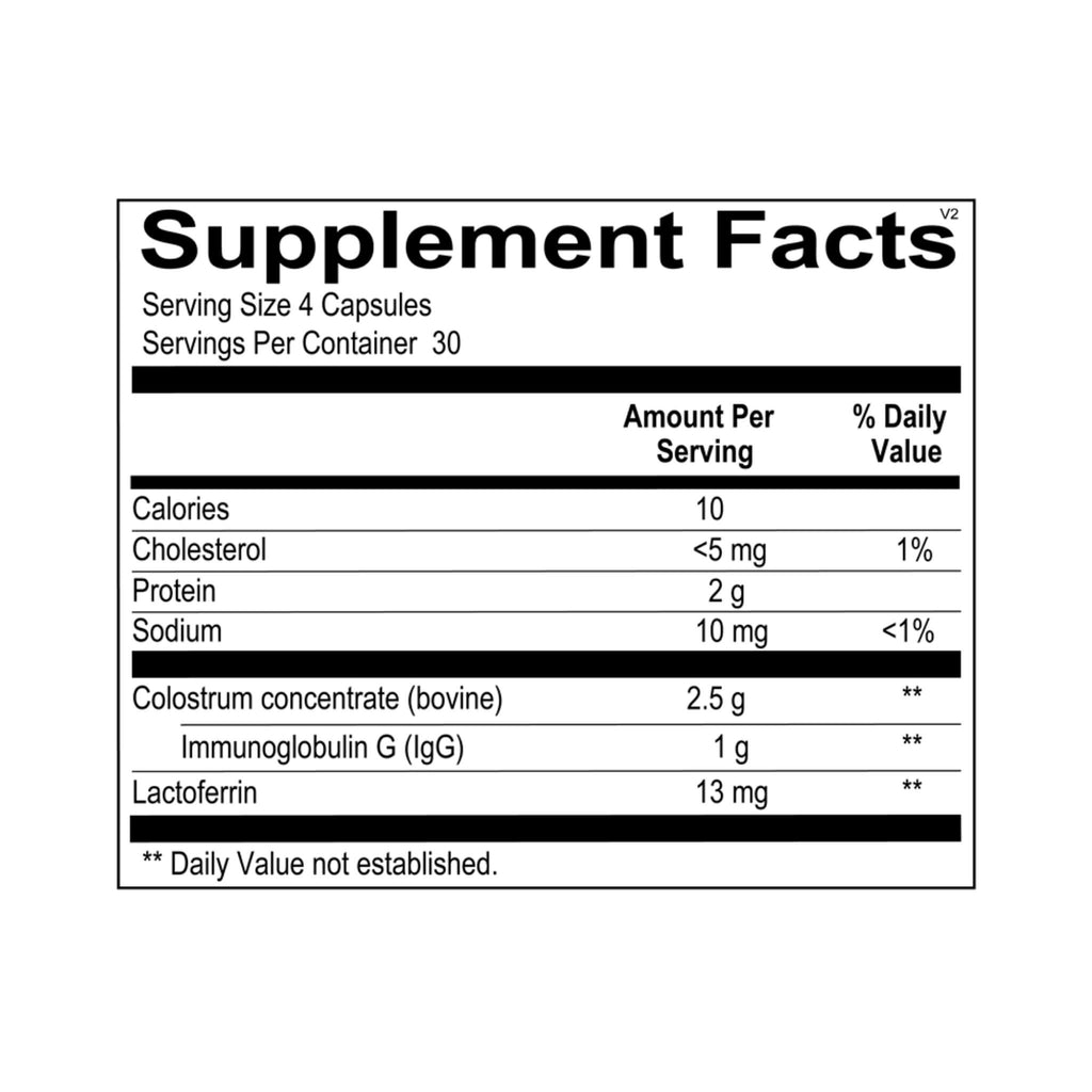 IgG Protect – 120 Capsules by Ortho Molecular Products