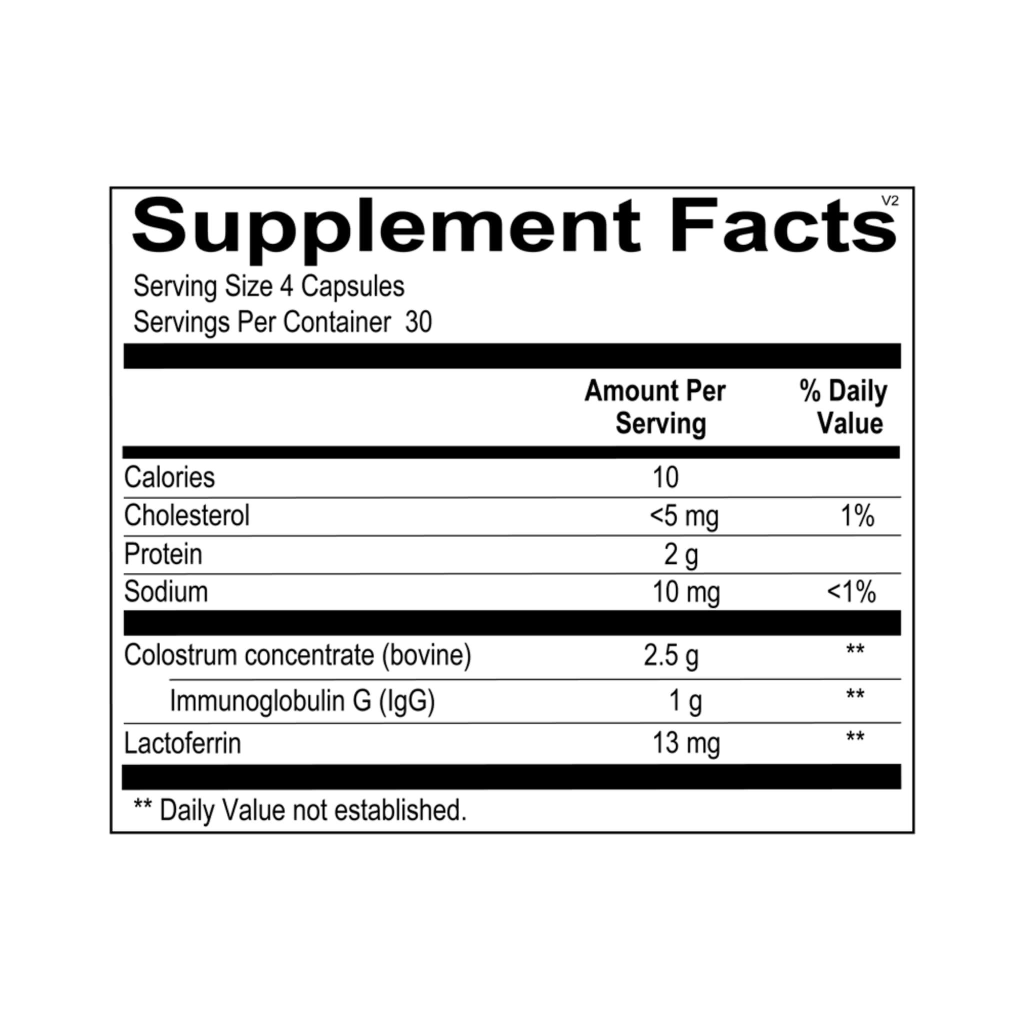 IgG Protect – 120 Capsules by Ortho Molecular Products