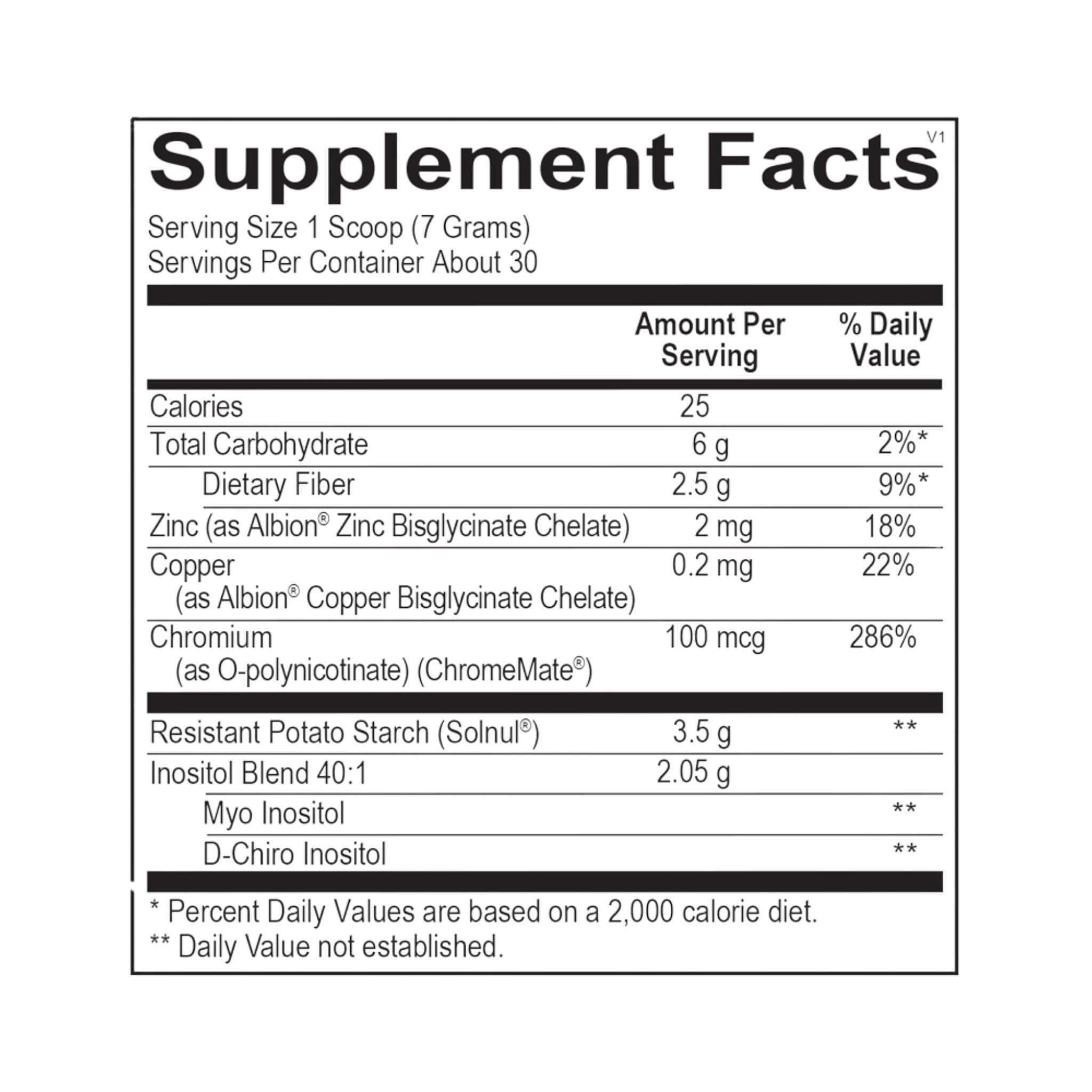 InosiCare – 7.4 oz (210g) by Ortho Molecular Products