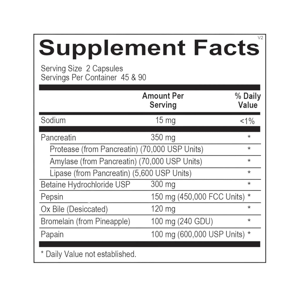 Ortho Digestzyme by Ortho Molecular Products