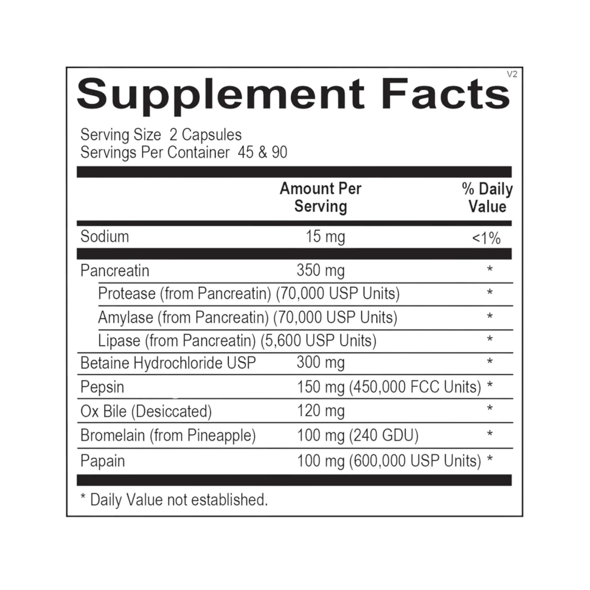 Ortho Digestzyme by Ortho Molecular Products