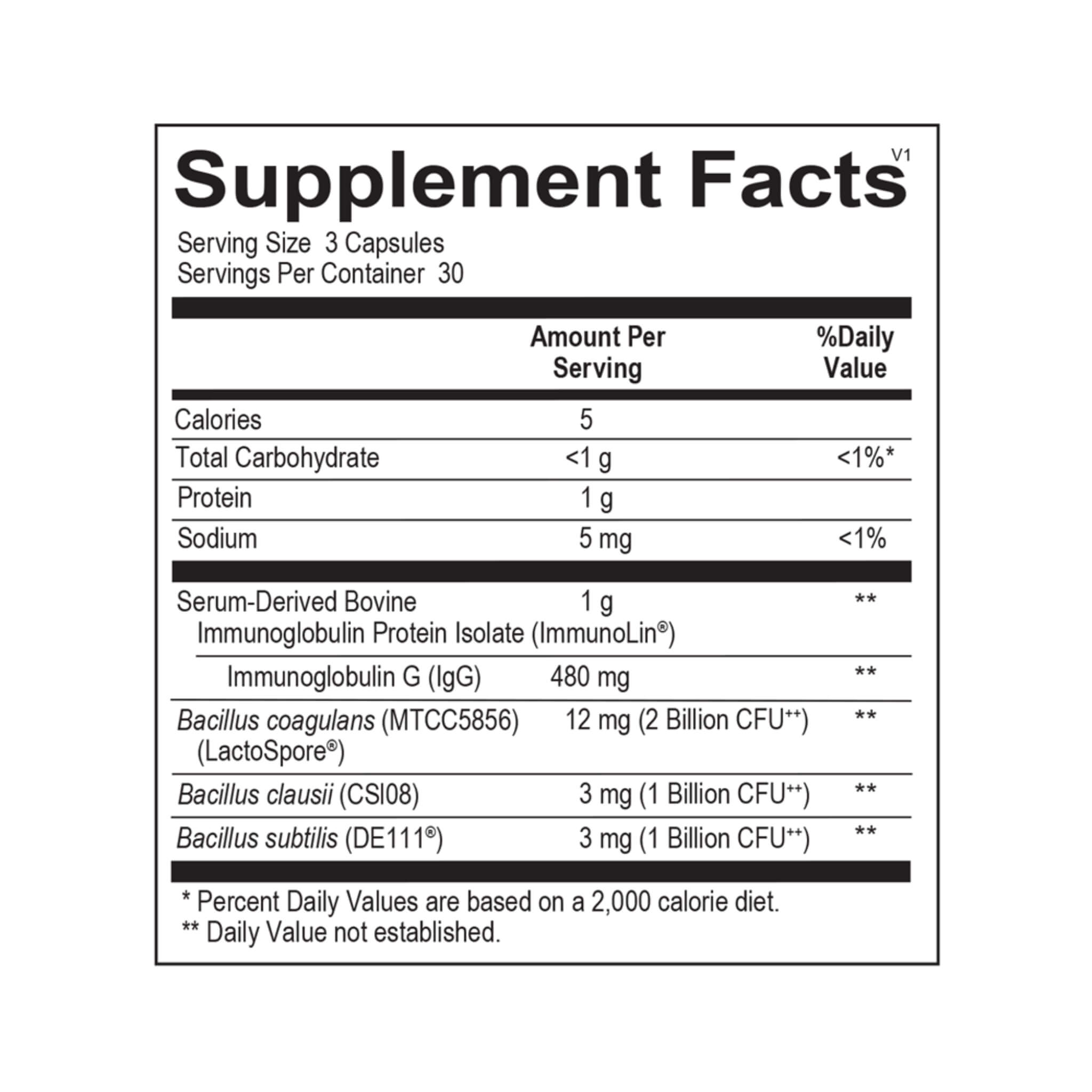 Ortho Spore IG – 90 Capsules by Ortho Molecular Products