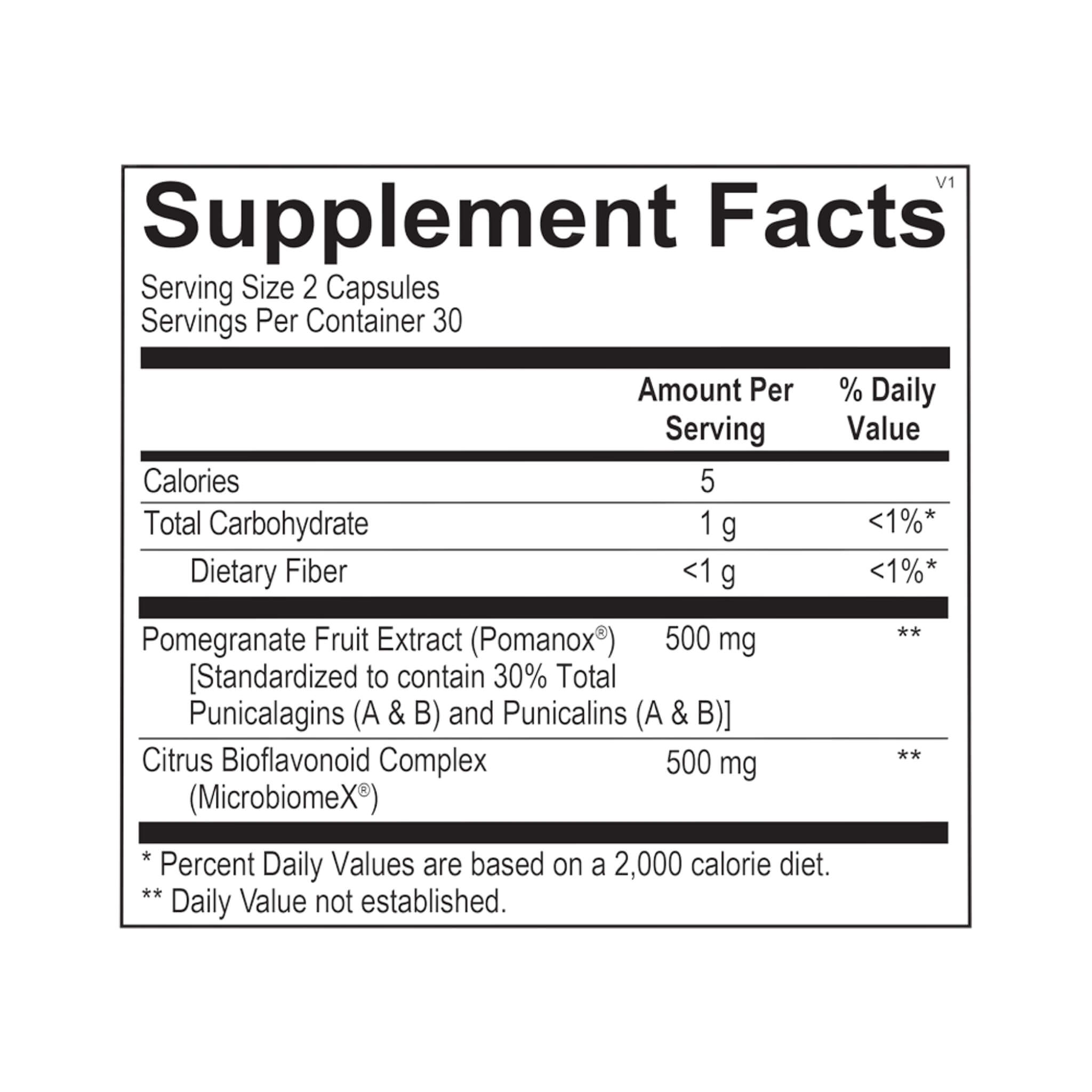 PhytoPre – 60 Capsules by Ortho Molecular Products