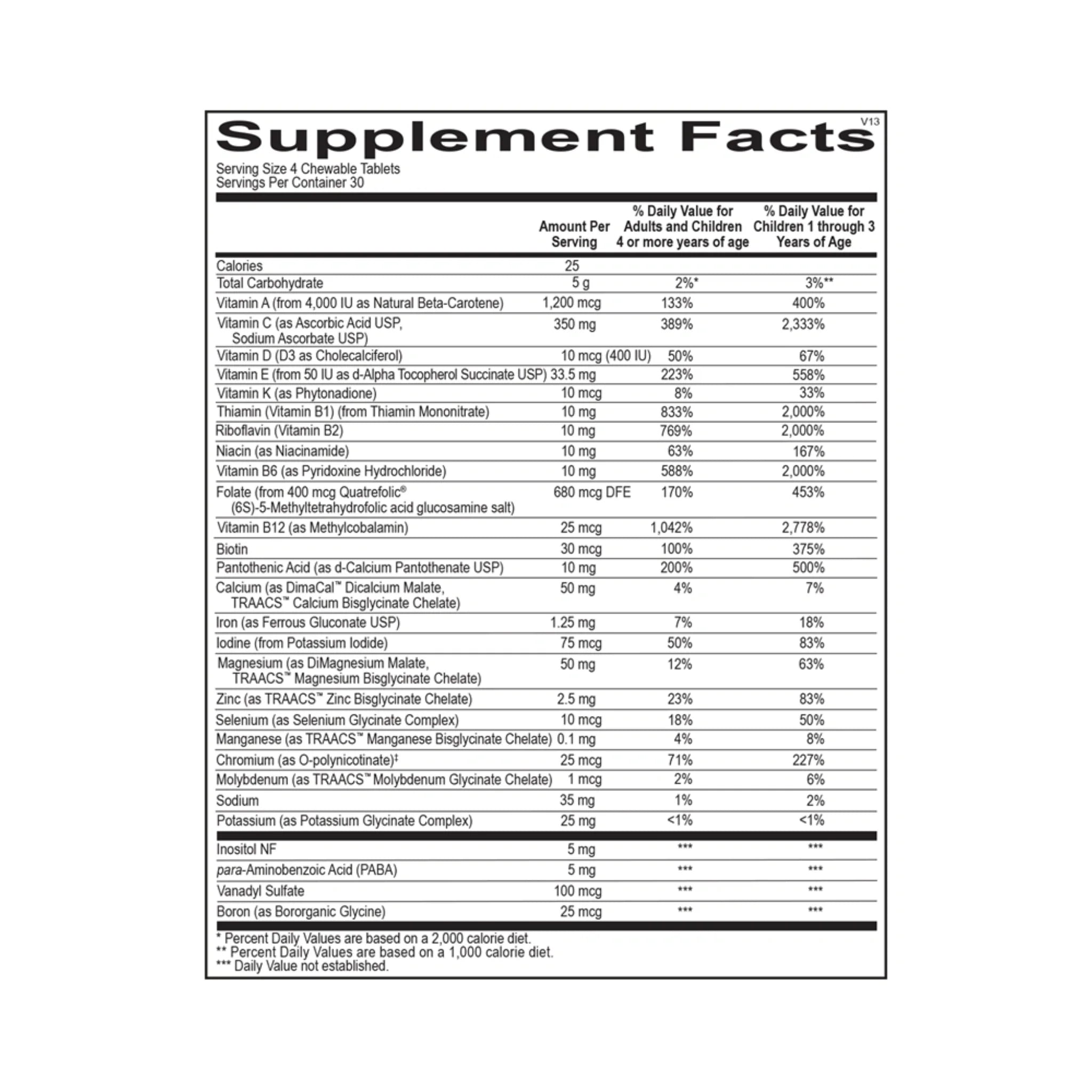 SuperNutes – 120 Chewable Tablets by Ortho Molecular Products